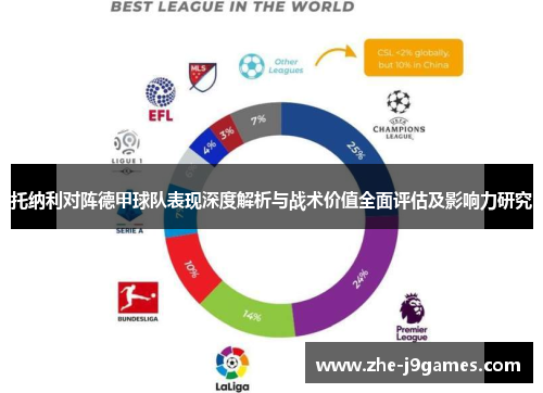 托纳利对阵德甲球队表现深度解析与战术价值全面评估及影响力研究