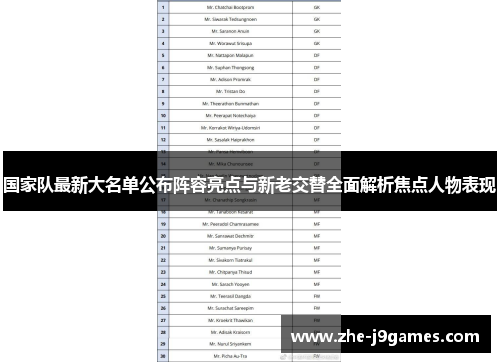 国家队最新大名单公布阵容亮点与新老交替全面解析焦点人物表现