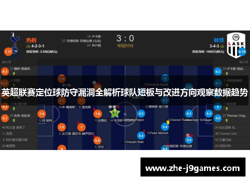英超联赛定位球防守漏洞全解析球队短板与改进方向观察数据趋势