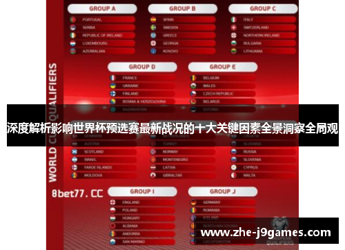 深度解析影响世界杯预选赛最新战况的十大关键因素全景洞察全局观