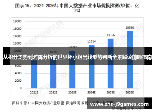 从积分走势到对阵分析的世界杯小组出线形势判断全景解读前瞻指南